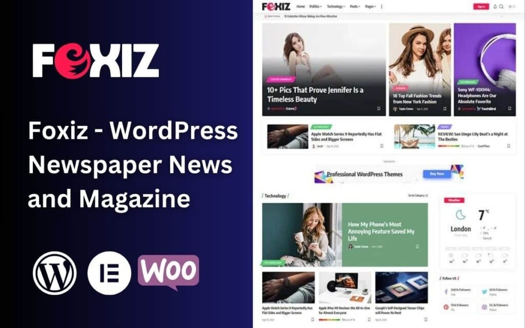 Foxiz WordPress Newspaper News and Magazine