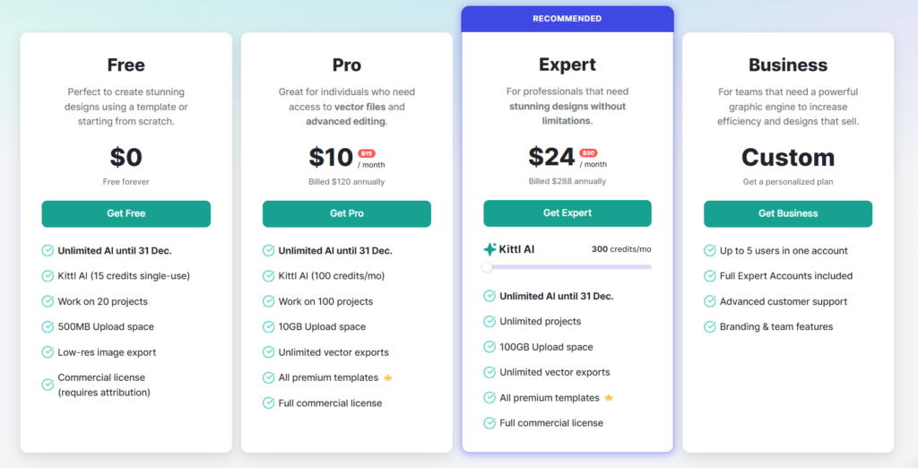 Kittl Pricing and Plans